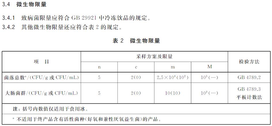 冷冻饮品新规出台